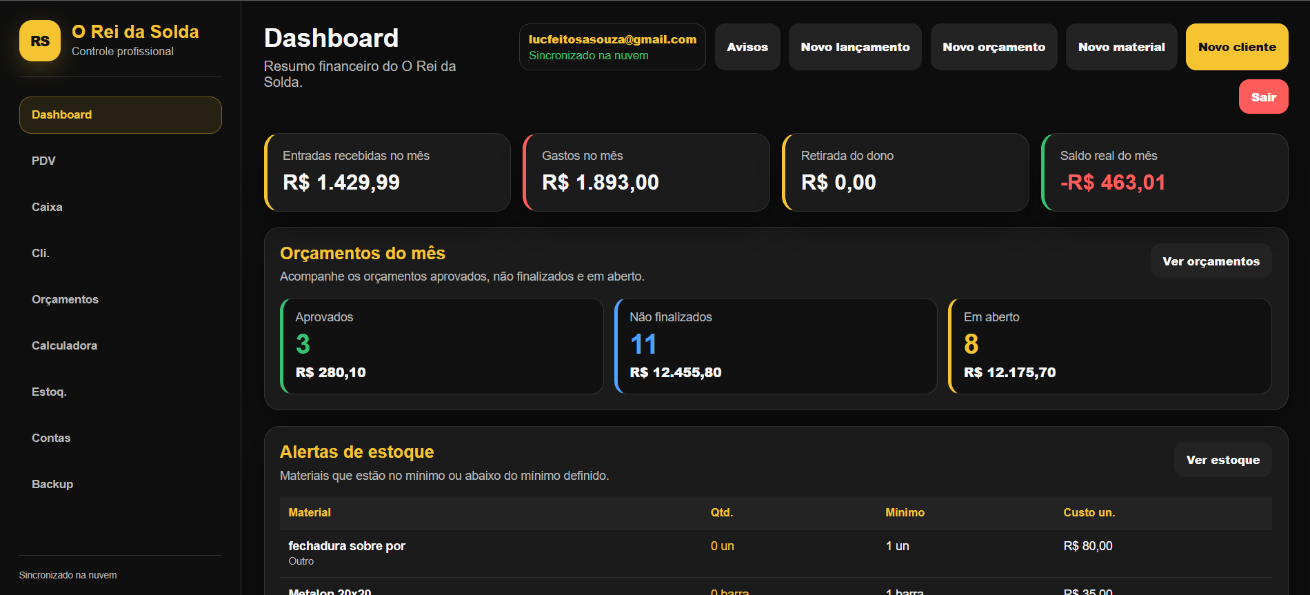 Dashboard do sistema O Rei da Solda